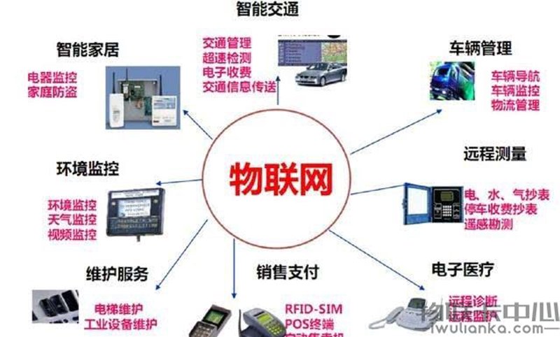 环保监测：守护我们共同的家园