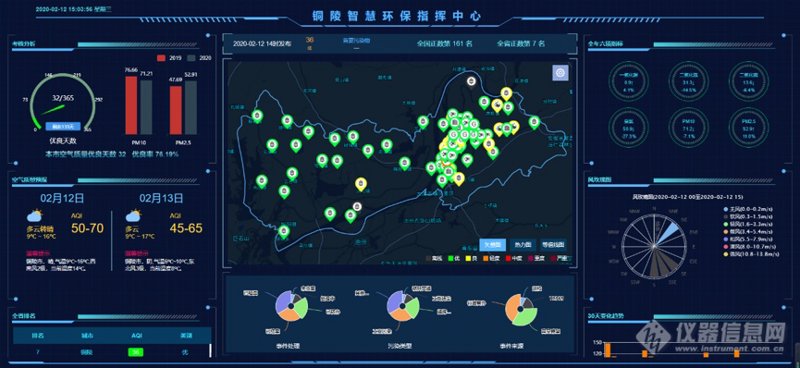 在数字时代，环保软件成为企业绿色转型的得力助手。今天我们就来探讨一下几种主流环保软件的特点与应用。
