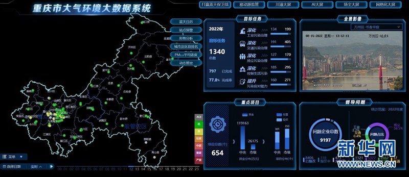 环保监测：看不见的守护者